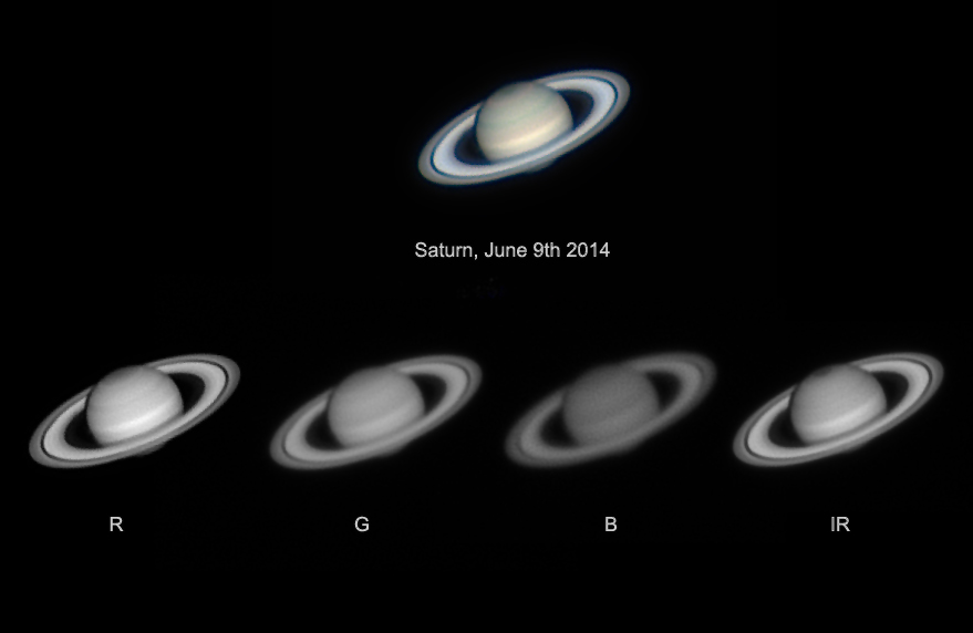 SaturnJune2014_channels.jpg